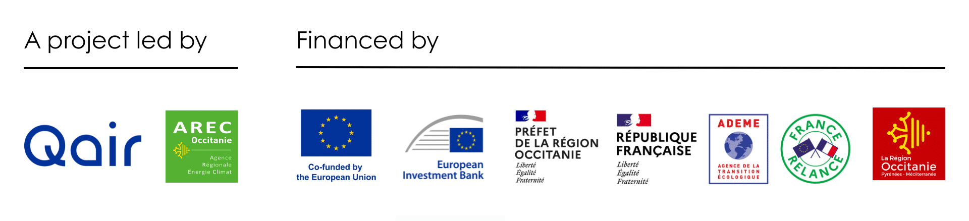 Logos of the leaders and financiers of Qair's Renewable hydrogen refuelling (HRS) stations